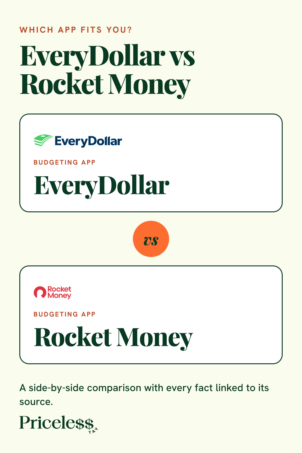 Pinterest pin for EveryDollar vs Rocket Money, a side-by-side app comparison from Priceless Tay.