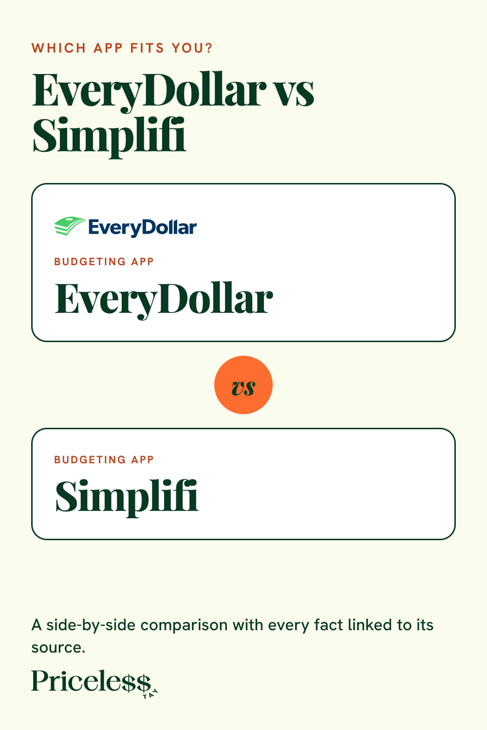 Pinterest pin for EveryDollar vs Simplifi, a side-by-side app comparison from Priceless Tay.