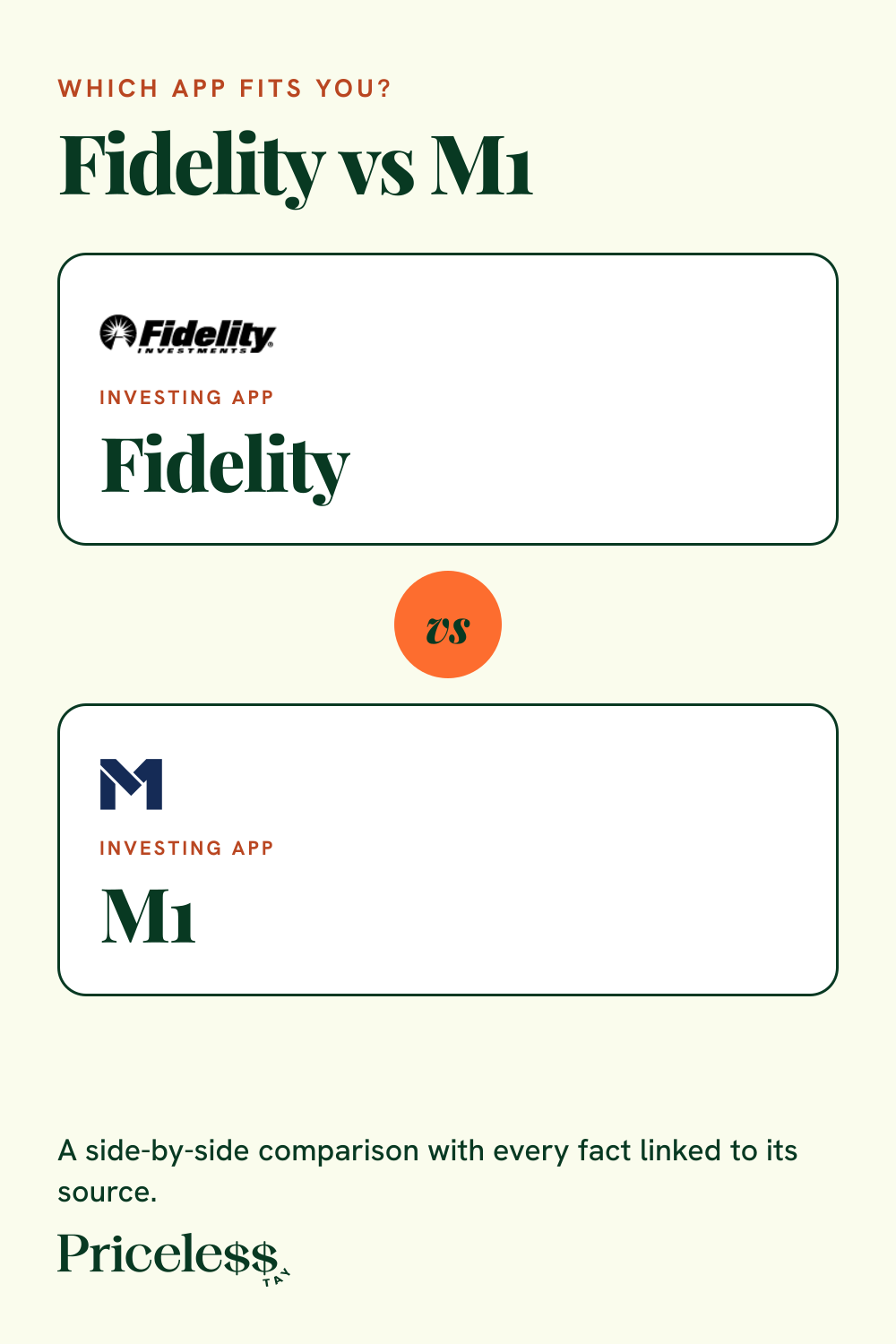 Pinterest pin for Fidelity vs M1, a side-by-side app comparison from Priceless Tay.