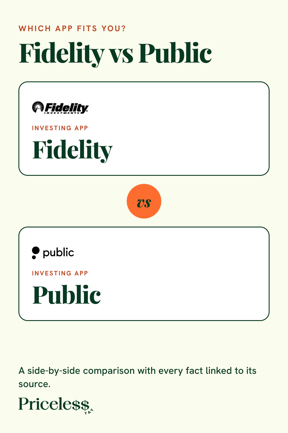 Pinterest pin for Fidelity vs Public, a side-by-side app comparison from Priceless Tay.