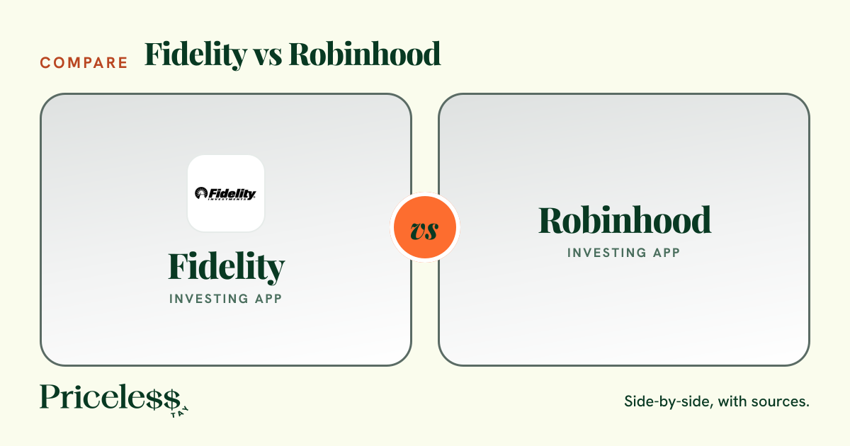 Fidelity vs Robinhood (2026): Price, Fees and Features