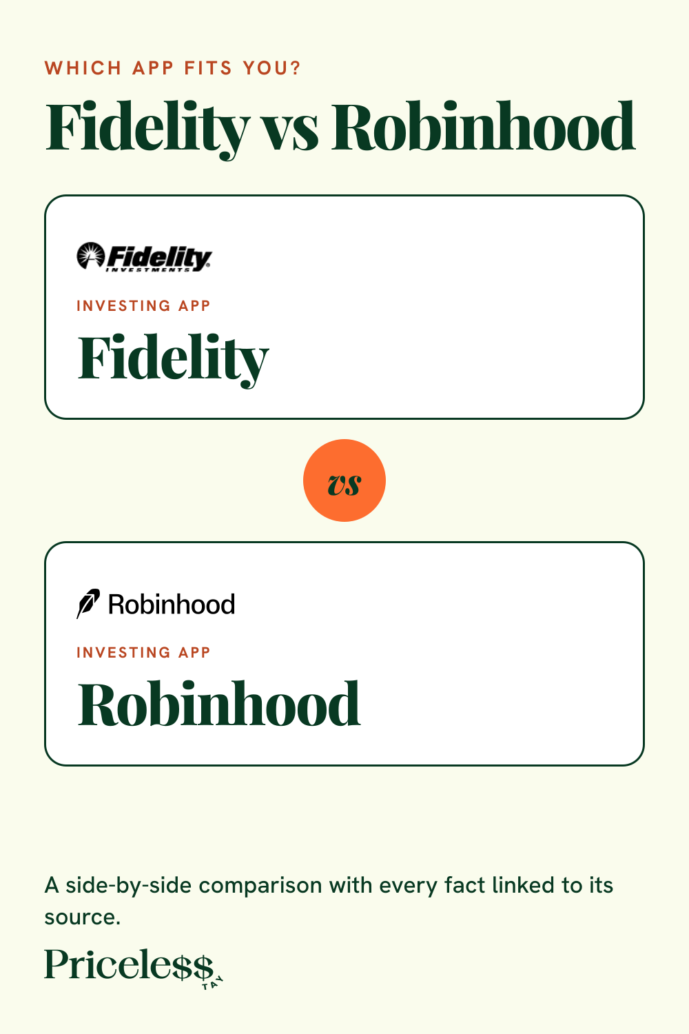 Pinterest pin for Fidelity vs Robinhood, a side-by-side app comparison from Priceless Tay.