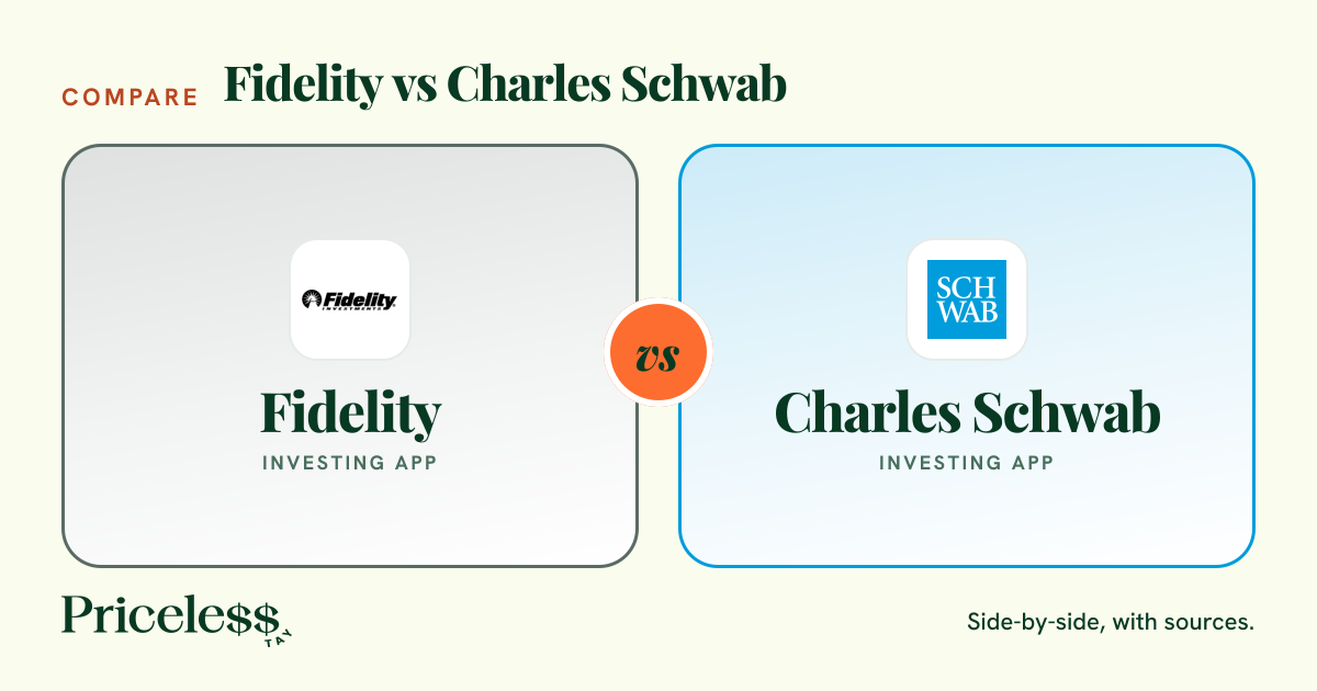 Fidelity vs Charles Schwab (2026): Price, Fees and Features