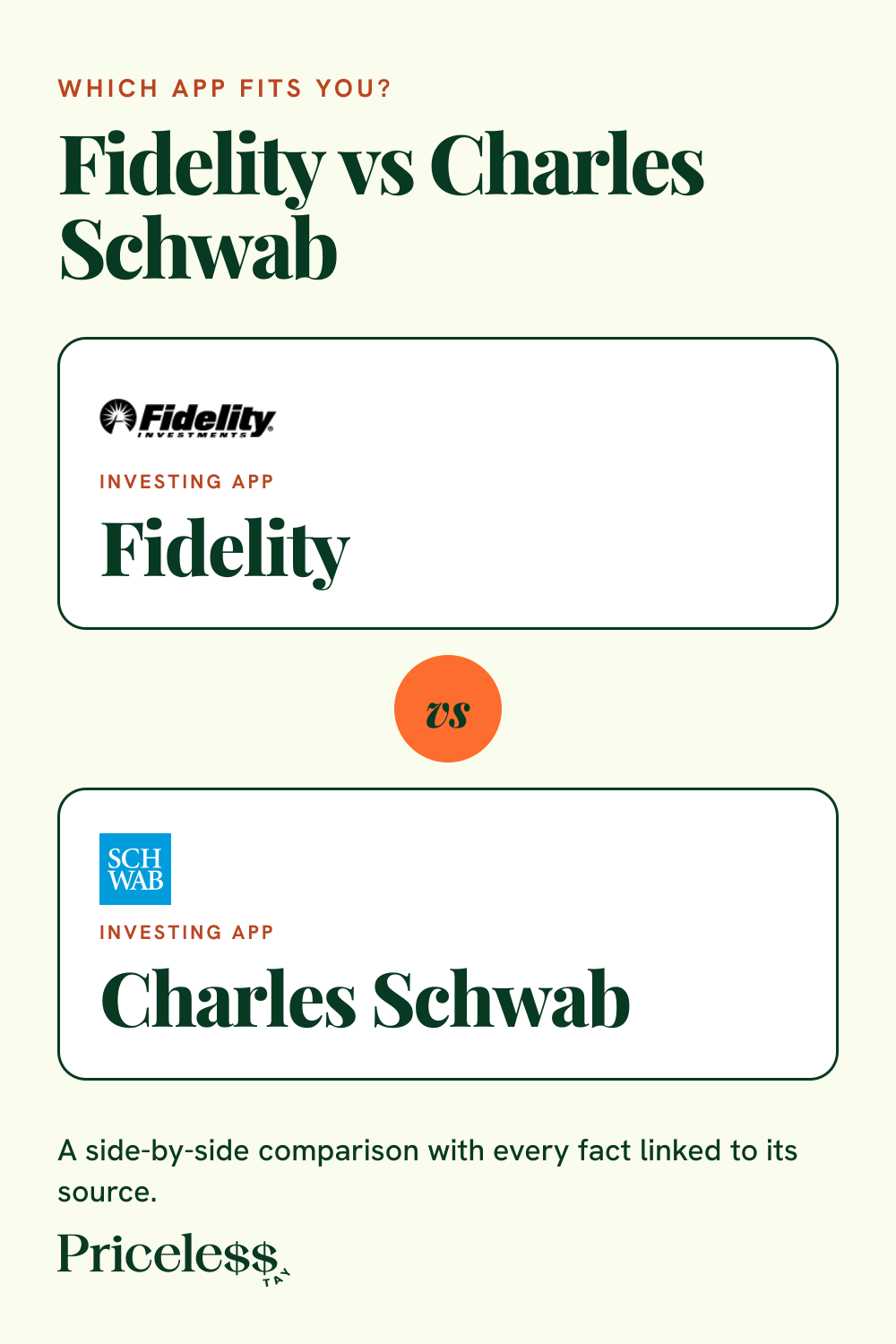 Pinterest pin for Fidelity vs Charles Schwab, a side-by-side app comparison from Priceless Tay.