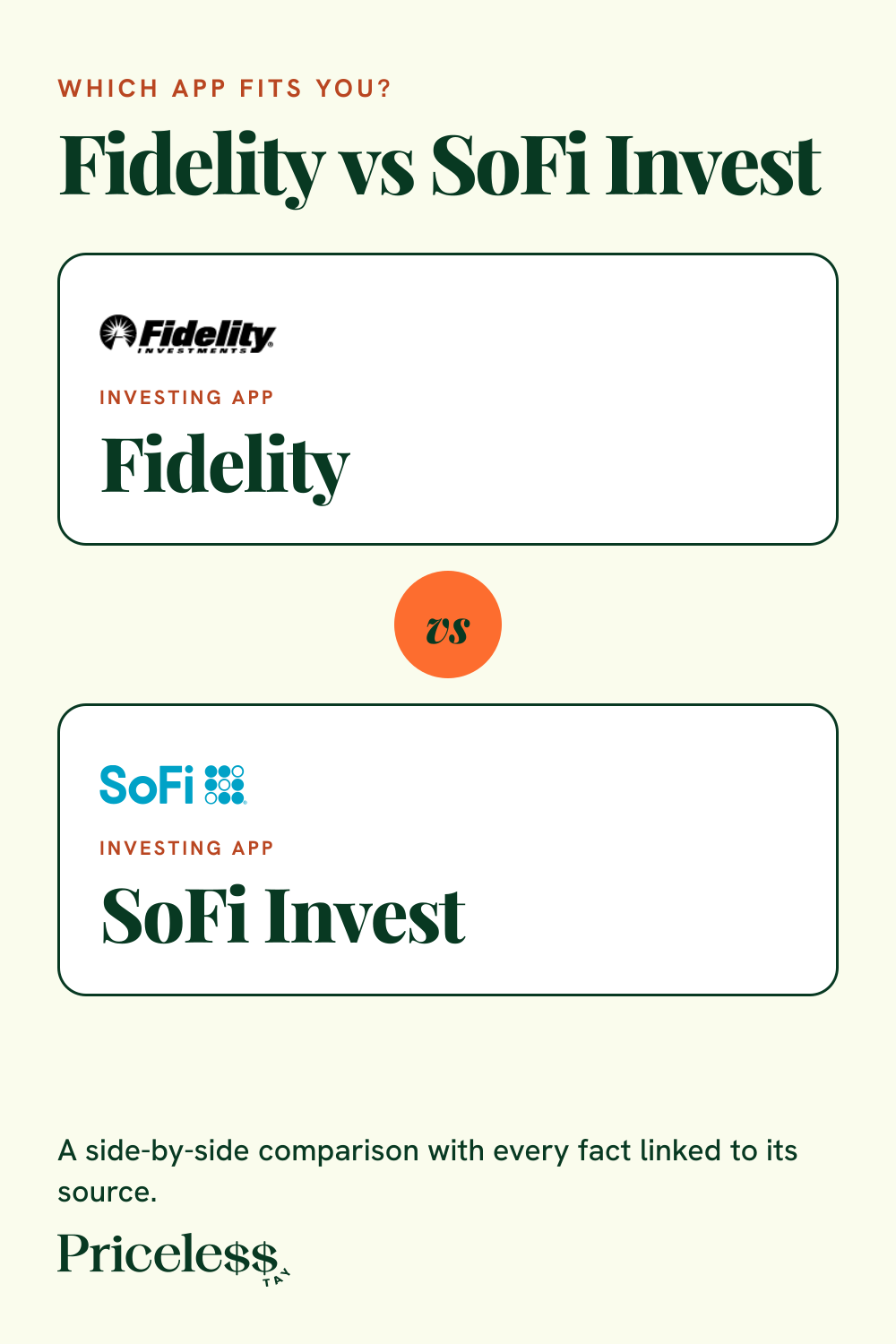 Pinterest pin for Fidelity vs SoFi Invest, a side-by-side app comparison from Priceless Tay.
