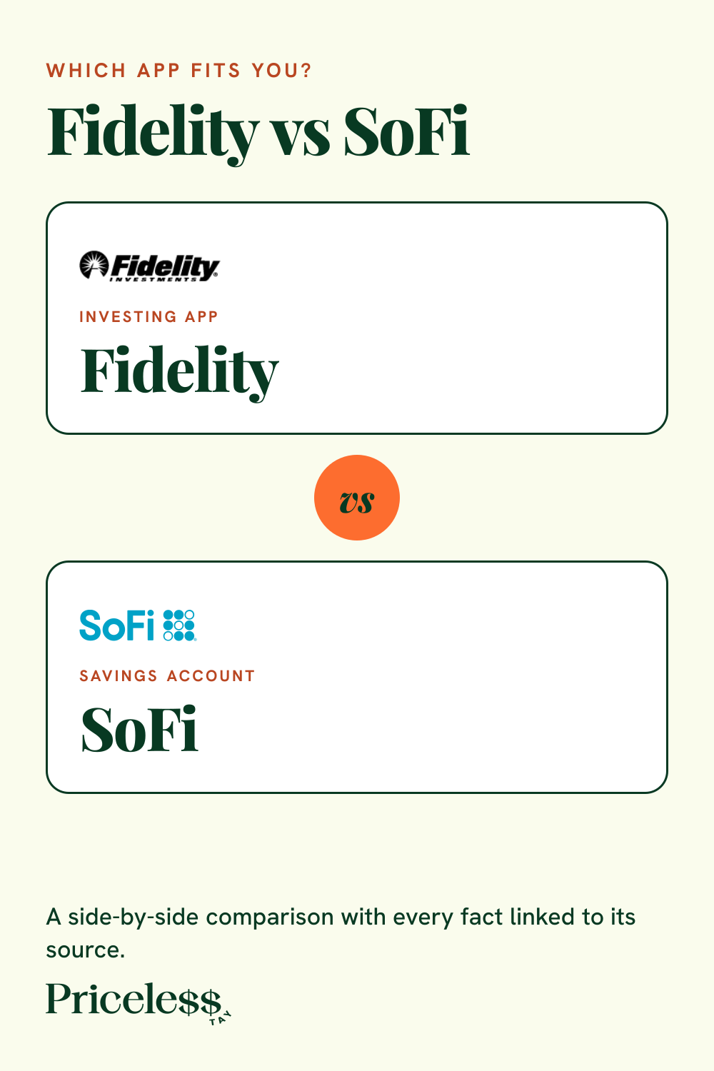 Pinterest pin for Fidelity vs SoFi, a side-by-side app comparison from Priceless Tay.