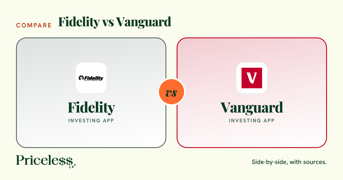 Fidelity vs Vanguard (2026): Price, Fees and Features