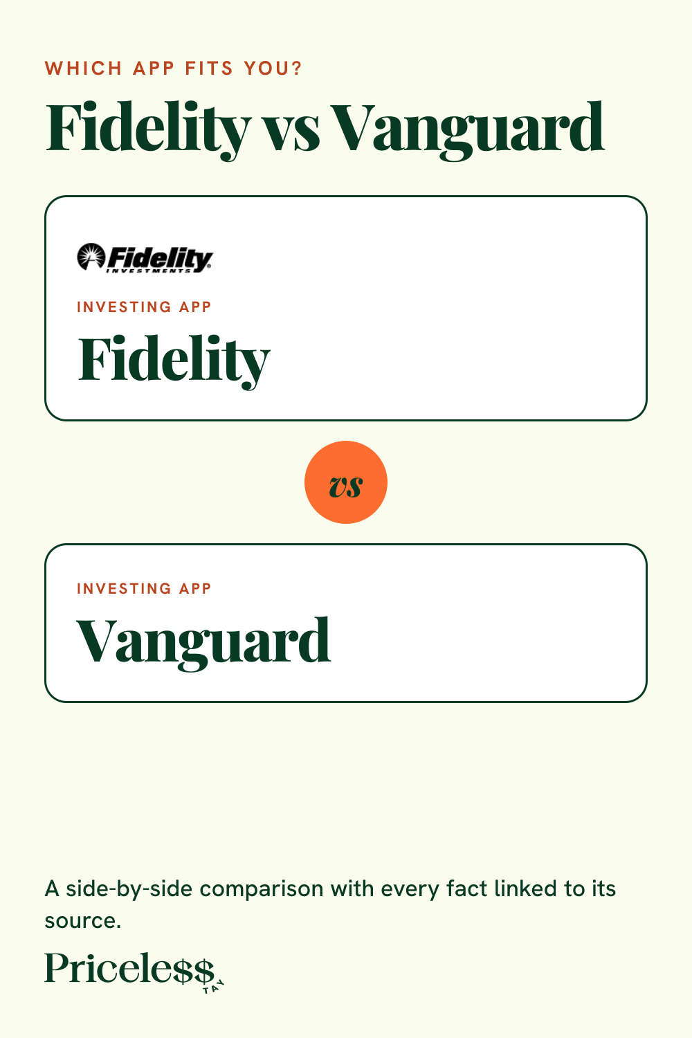 Pinterest pin for Fidelity vs Vanguard, a side-by-side app comparison from Priceless Tay.