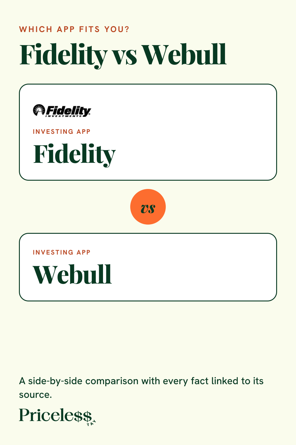 Pinterest pin for Fidelity vs Webull, a side-by-side app comparison from Priceless Tay.