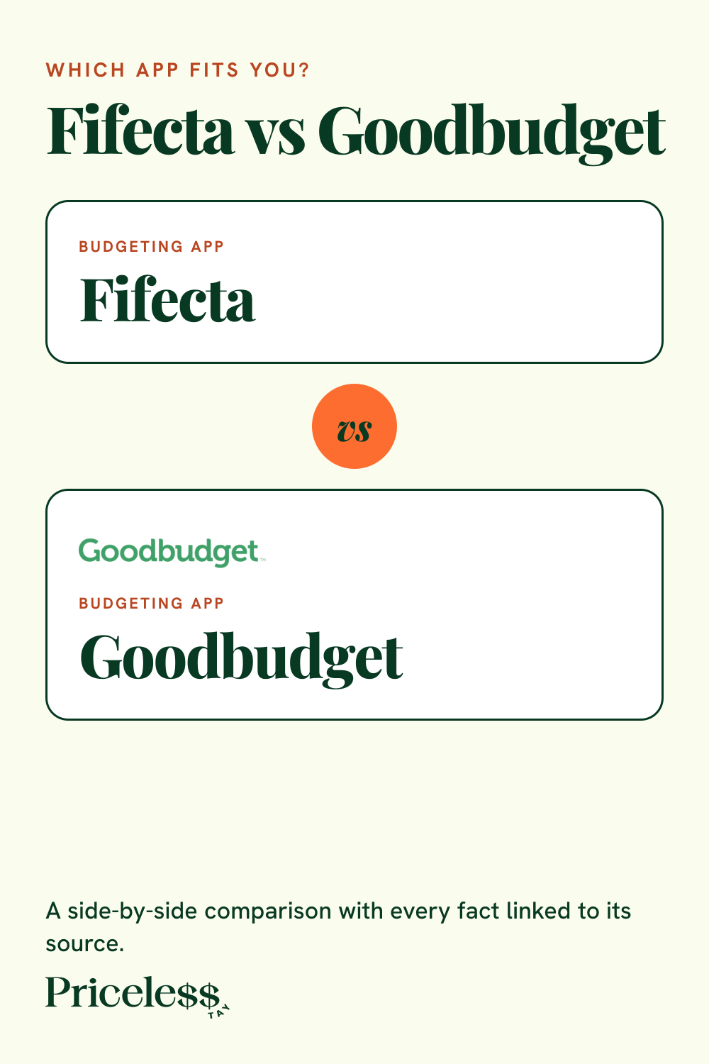 Pinterest pin for Fifecta vs Goodbudget, a side-by-side app comparison from Priceless Tay.
