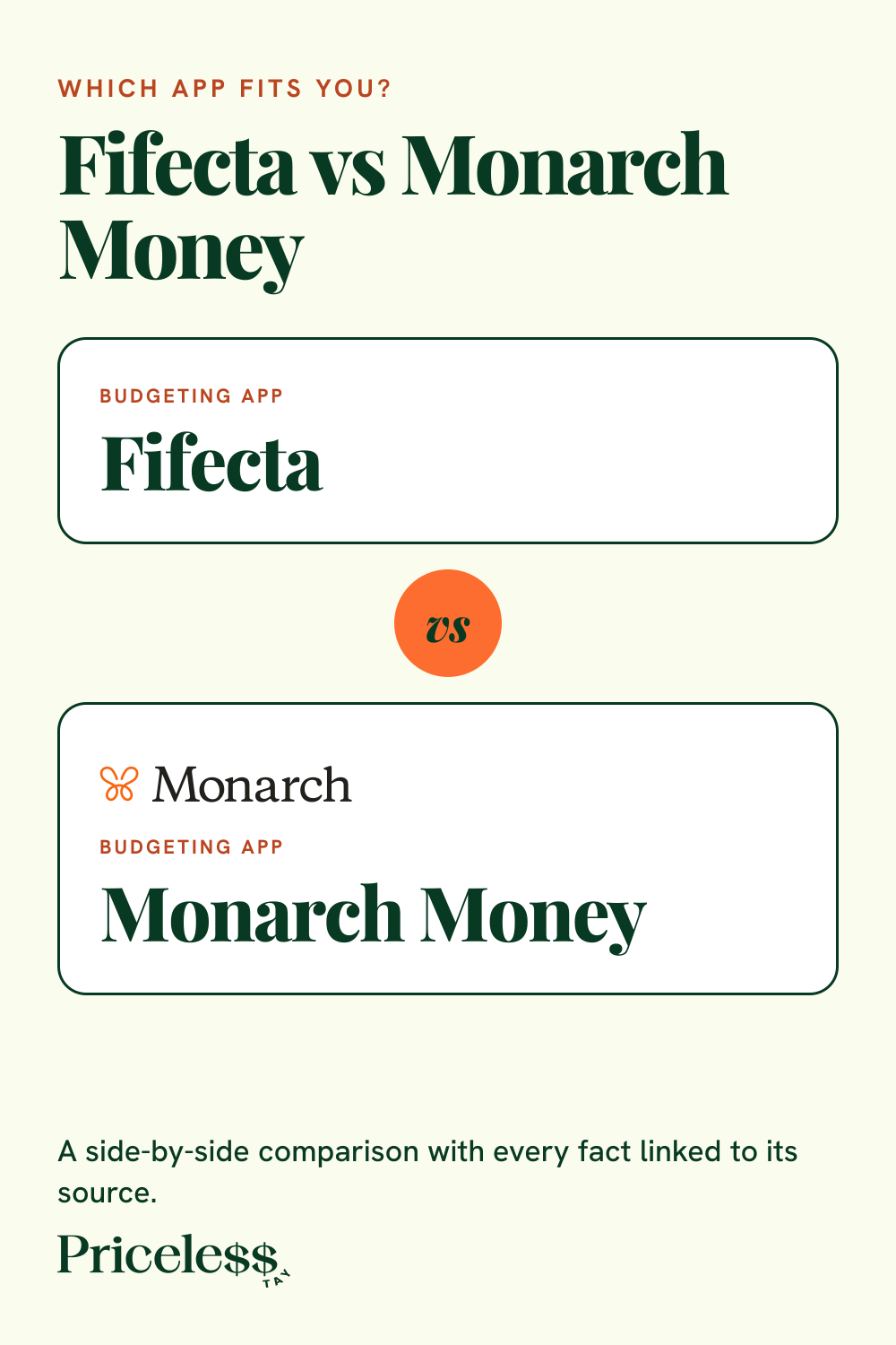 Pinterest pin for Fifecta vs Monarch Money, a side-by-side app comparison from Priceless Tay.