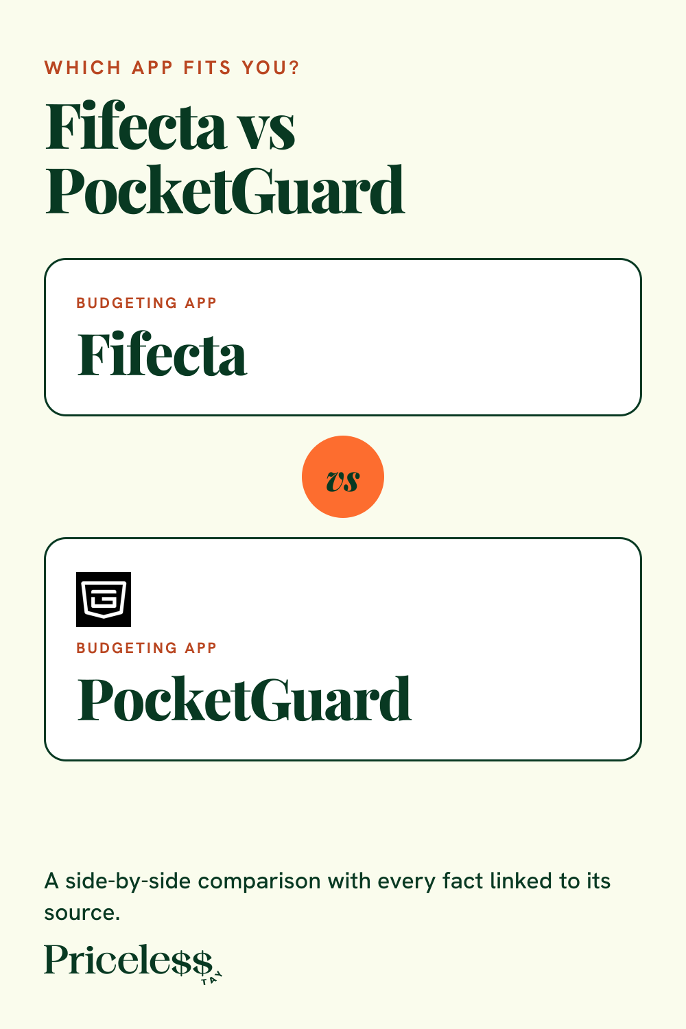 Pinterest pin for Fifecta vs PocketGuard, a side-by-side app comparison from Priceless Tay.