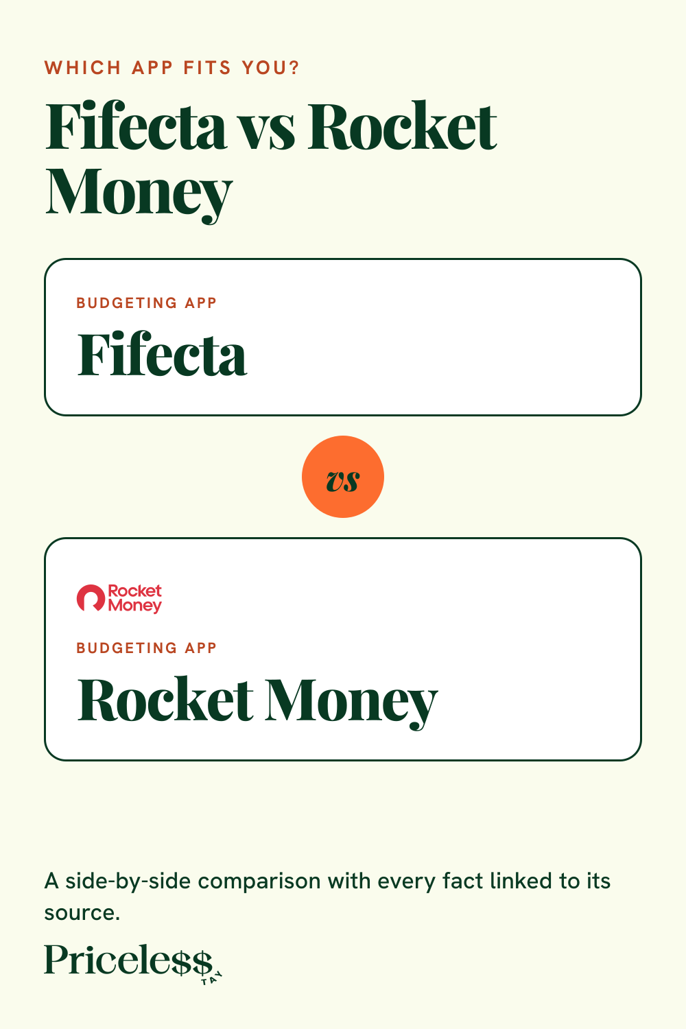 Pinterest pin for Fifecta vs Rocket Money, a side-by-side app comparison from Priceless Tay.