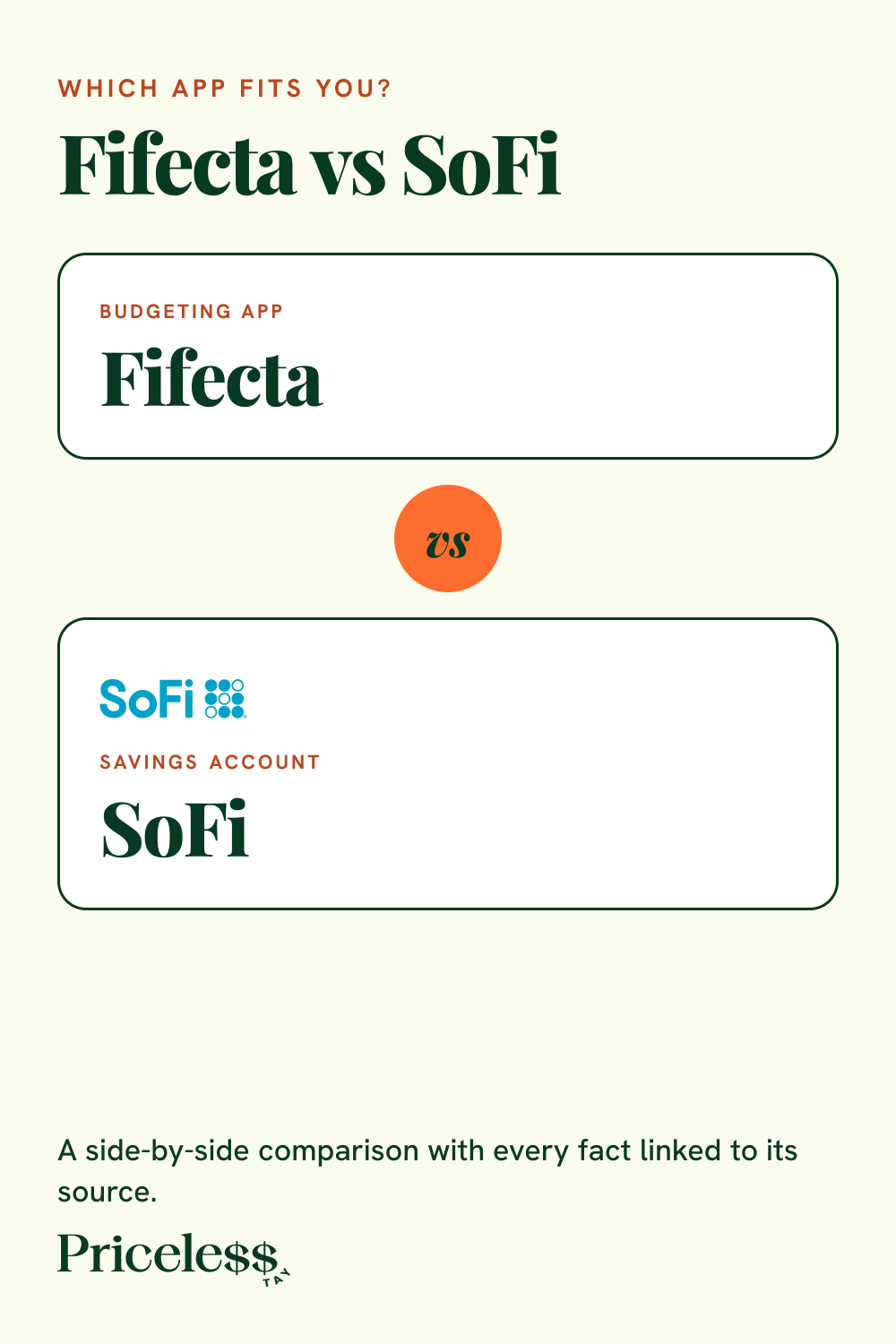 Pinterest pin for Fifecta vs SoFi, a side-by-side app comparison from Priceless Tay.