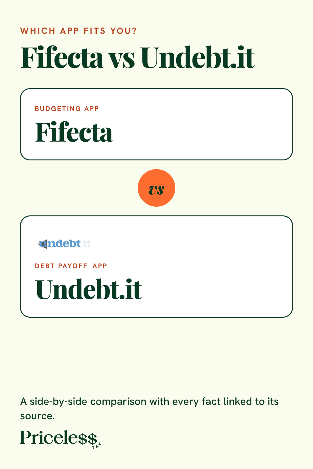 Pinterest pin for Fifecta vs Undebt.it, a side-by-side app comparison from Priceless Tay.