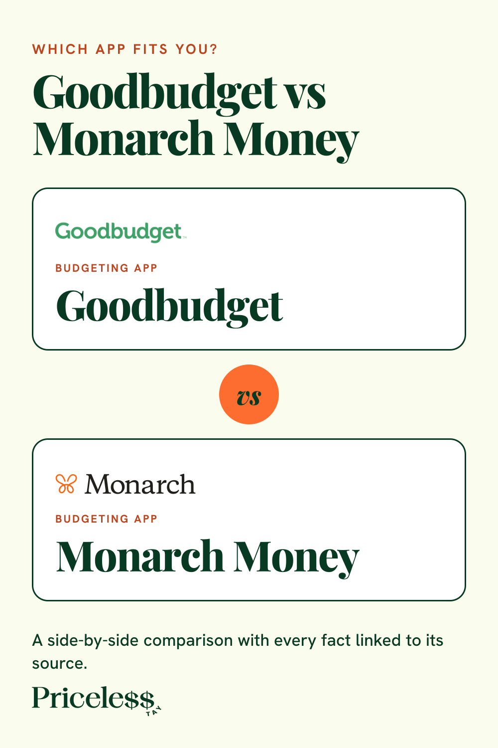 Pinterest pin for Goodbudget vs Monarch Money, a side-by-side app comparison from Priceless Tay.
