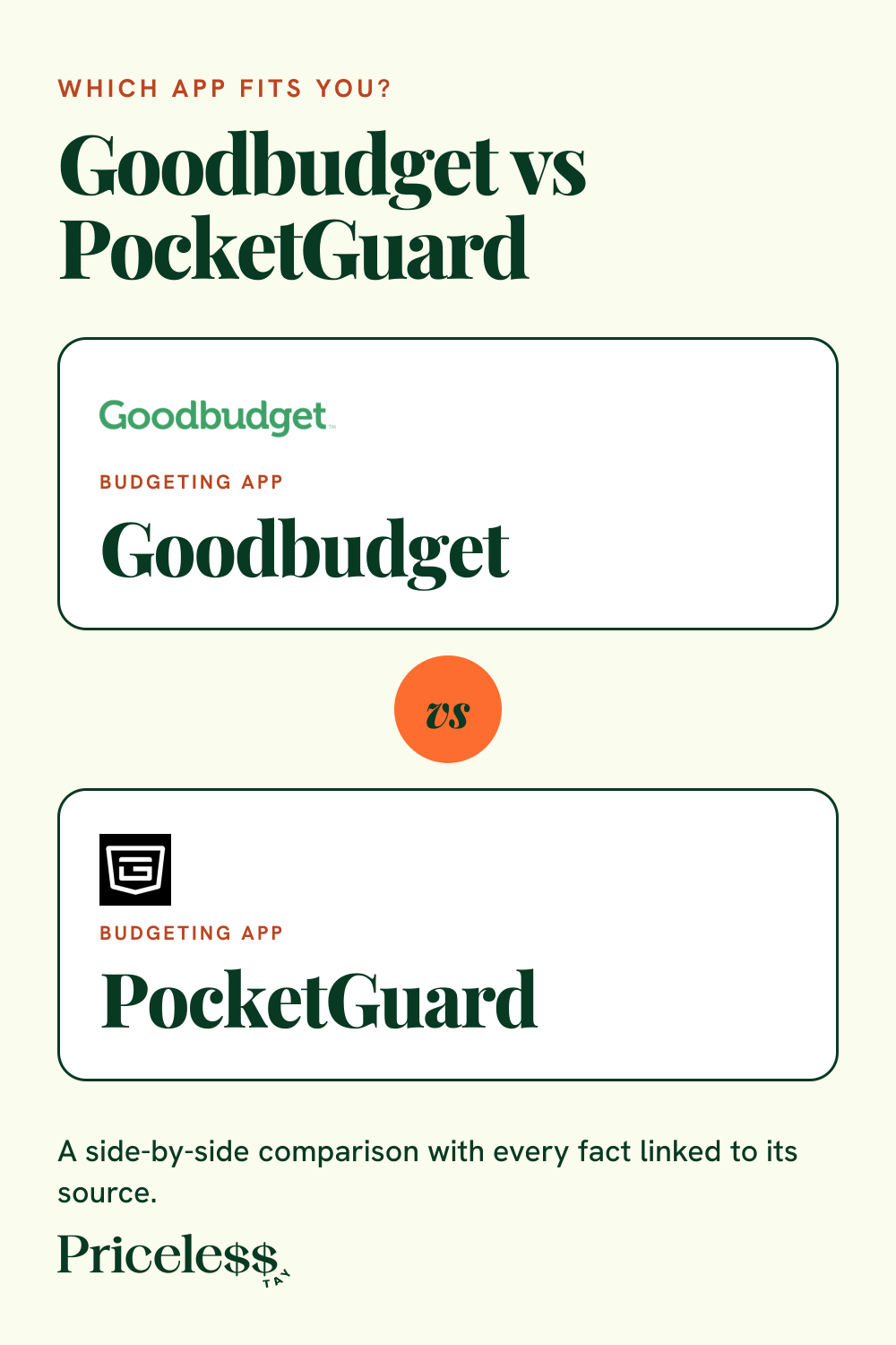 Pinterest pin for Goodbudget vs PocketGuard, a side-by-side app comparison from Priceless Tay.