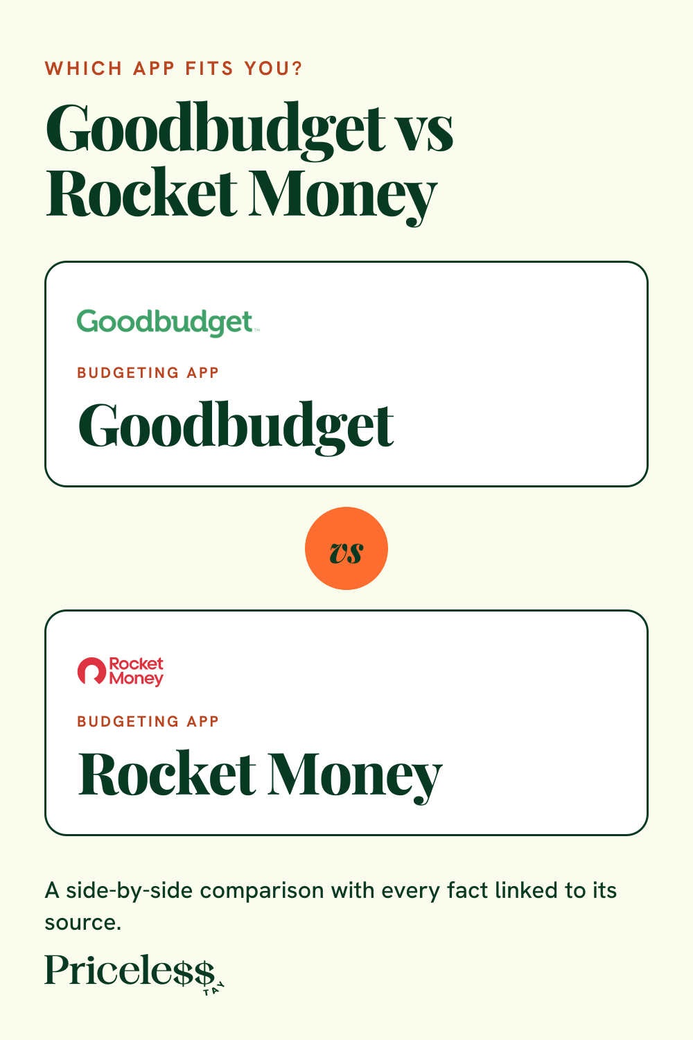 Pinterest pin for Goodbudget vs Rocket Money, a side-by-side app comparison from Priceless Tay.