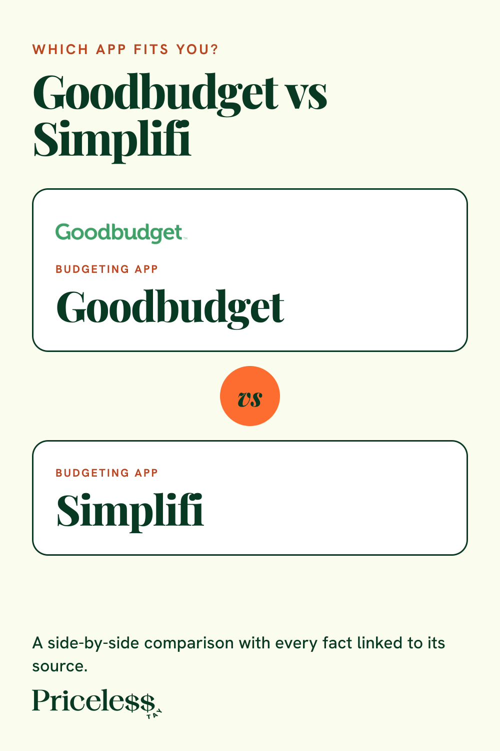 Pinterest pin for Goodbudget vs Simplifi, a side-by-side app comparison from Priceless Tay.