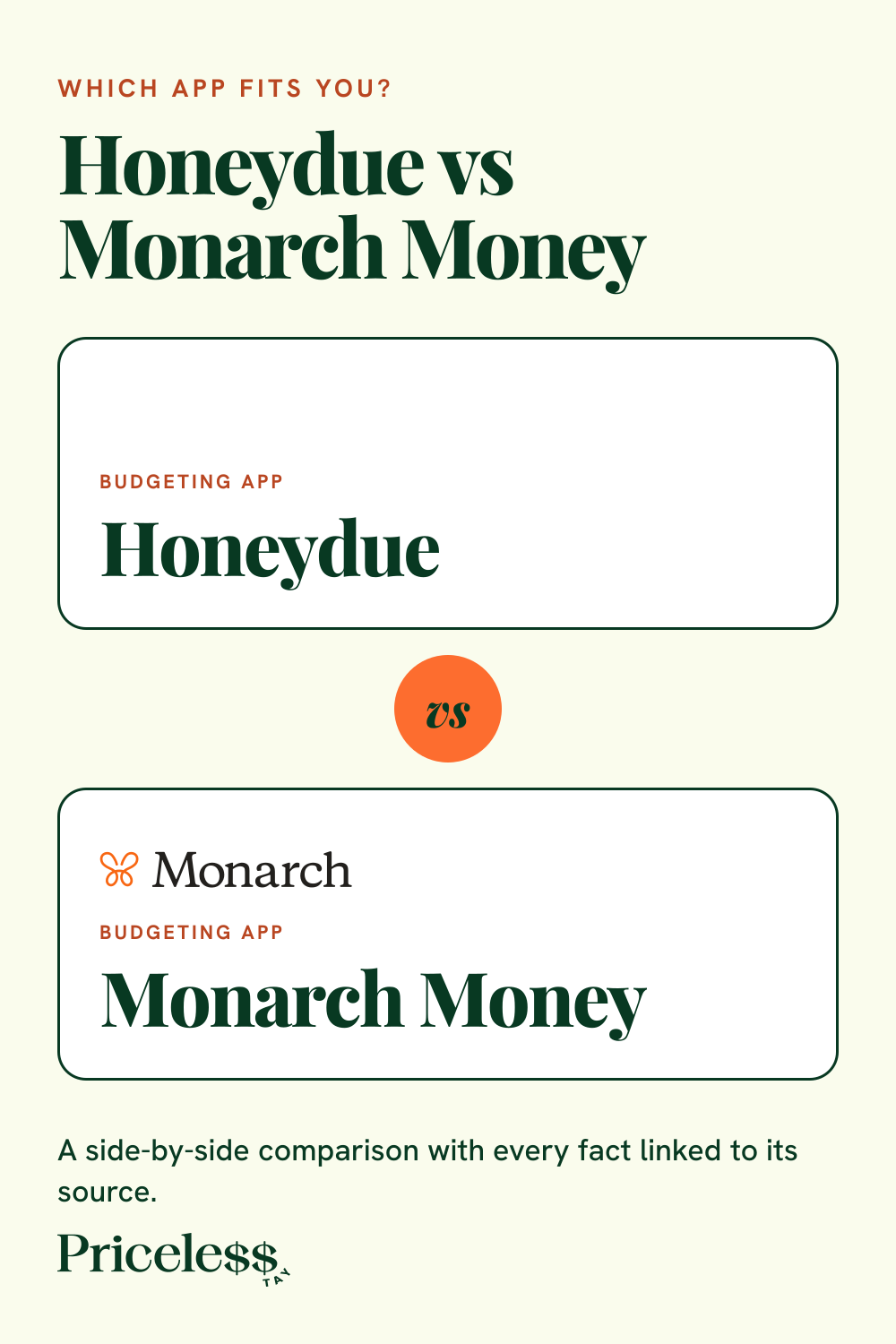 Pinterest pin for Honeydue vs Monarch Money, a side-by-side app comparison from Priceless Tay.