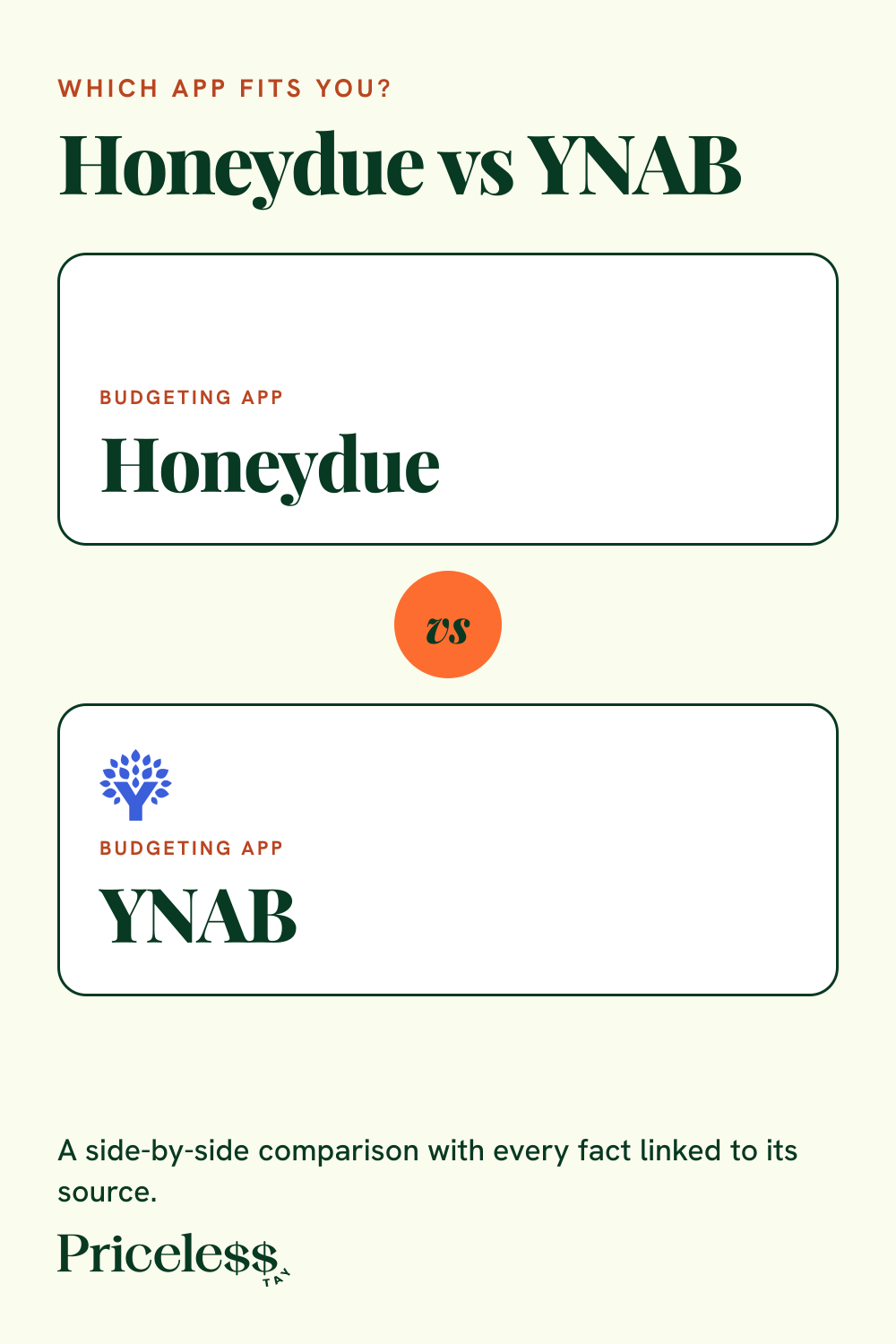 Pinterest pin for Honeydue vs YNAB, a side-by-side app comparison from Priceless Tay.