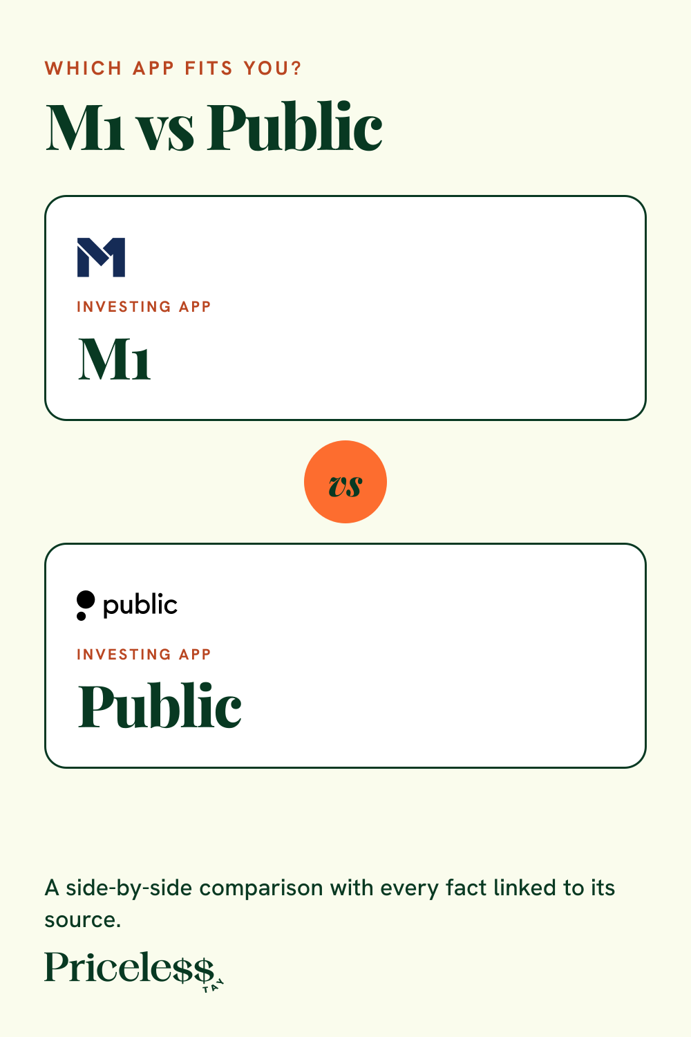 Pinterest pin for M1 vs Public, a side-by-side app comparison from Priceless Tay.