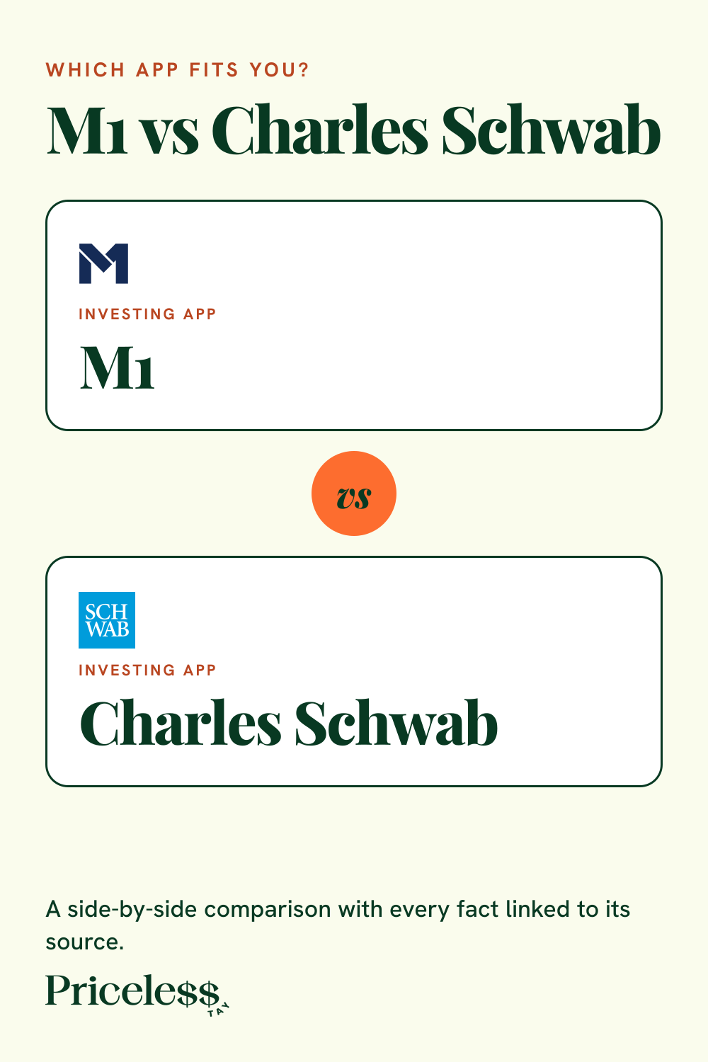 Pinterest pin for M1 vs Charles Schwab, a side-by-side app comparison from Priceless Tay.