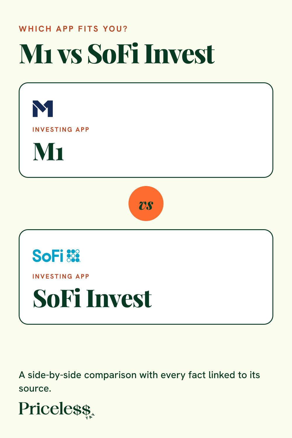 Pinterest pin for M1 vs SoFi Invest, a side-by-side app comparison from Priceless Tay.