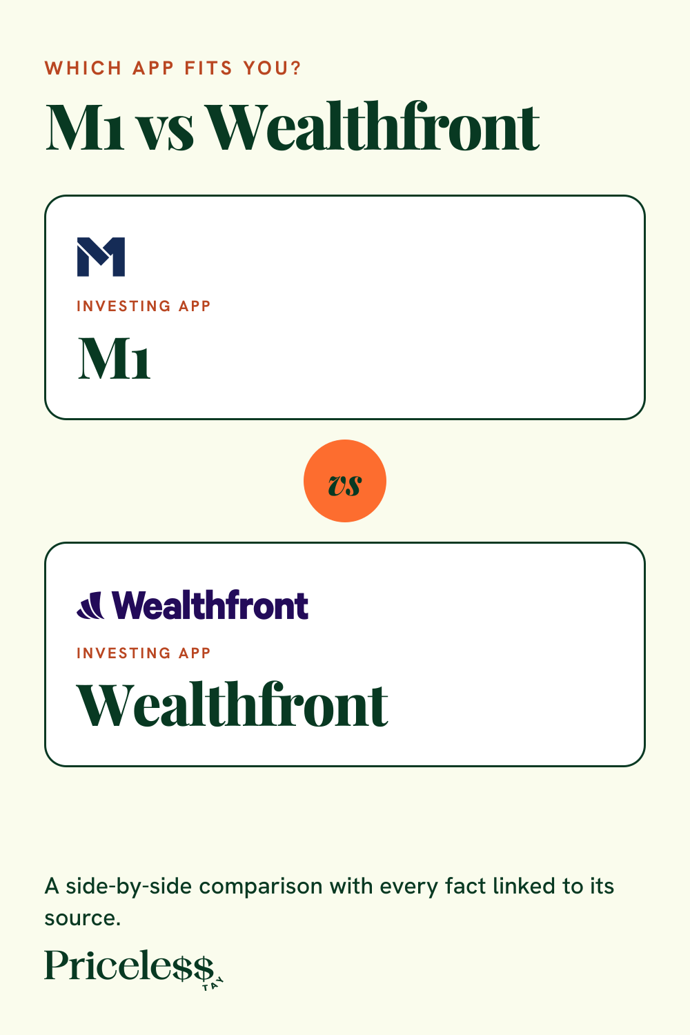 Pinterest pin for M1 vs Wealthfront, a side-by-side app comparison from Priceless Tay.