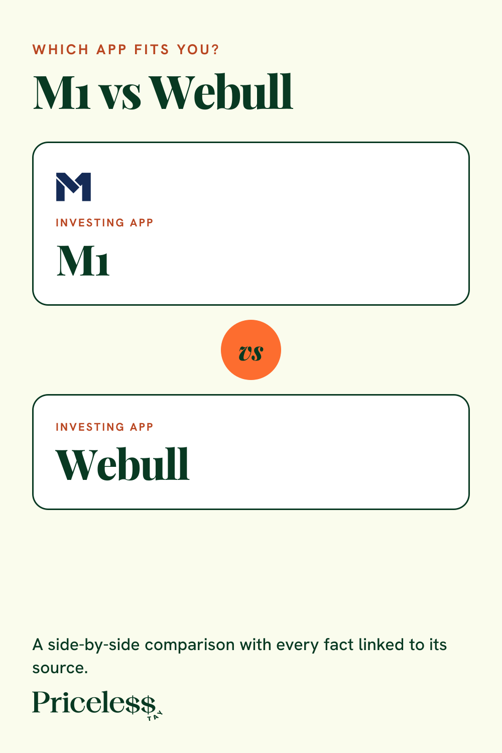 Pinterest pin for M1 vs Webull, a side-by-side app comparison from Priceless Tay.