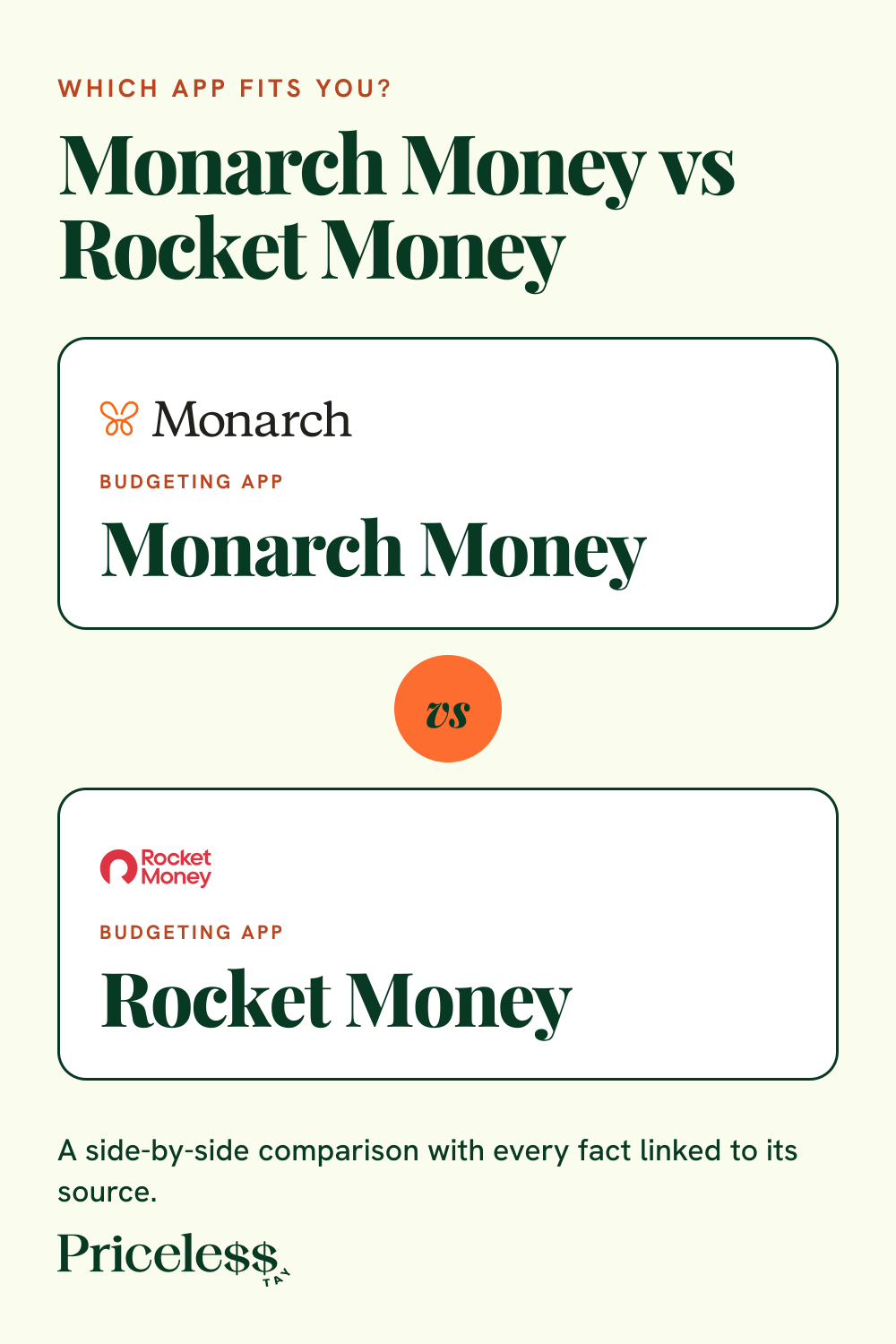 Pinterest pin for Monarch Money vs Rocket Money, a side-by-side app comparison from Priceless Tay.