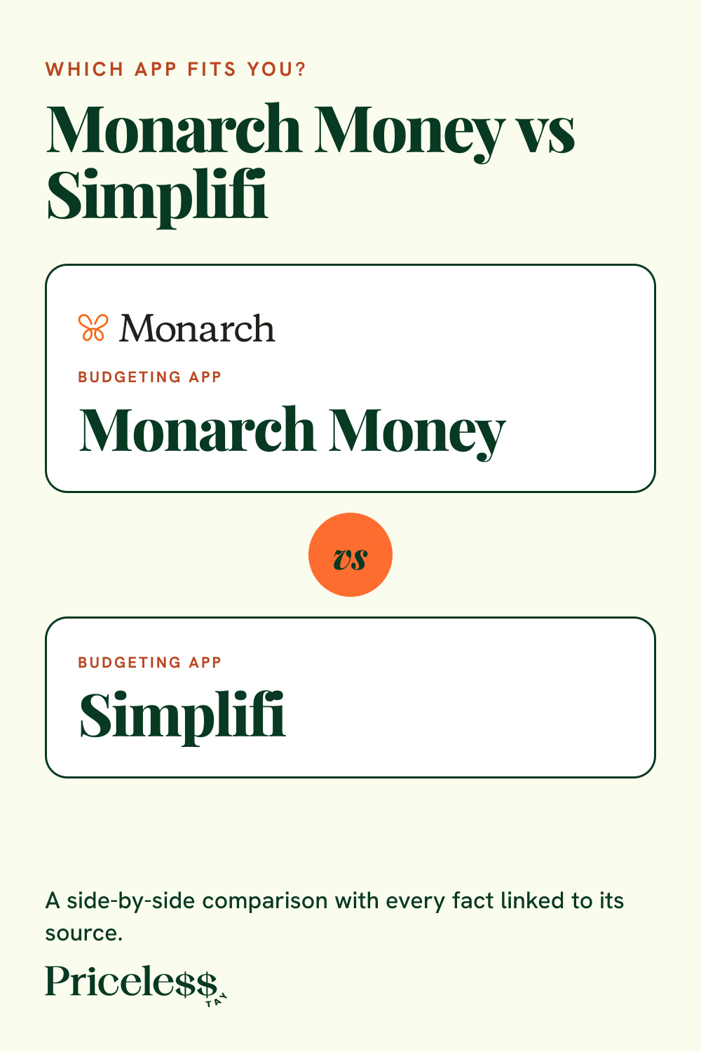 Pinterest pin for Monarch Money vs Simplifi, a side-by-side app comparison from Priceless Tay.