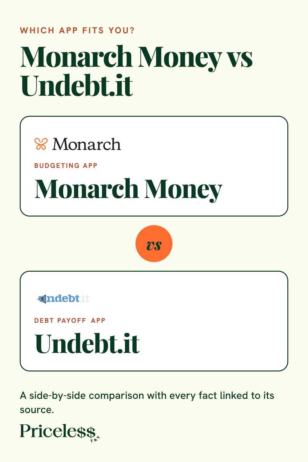 Pinterest pin for Monarch Money vs Undebt.it, a side-by-side app comparison from Priceless Tay.