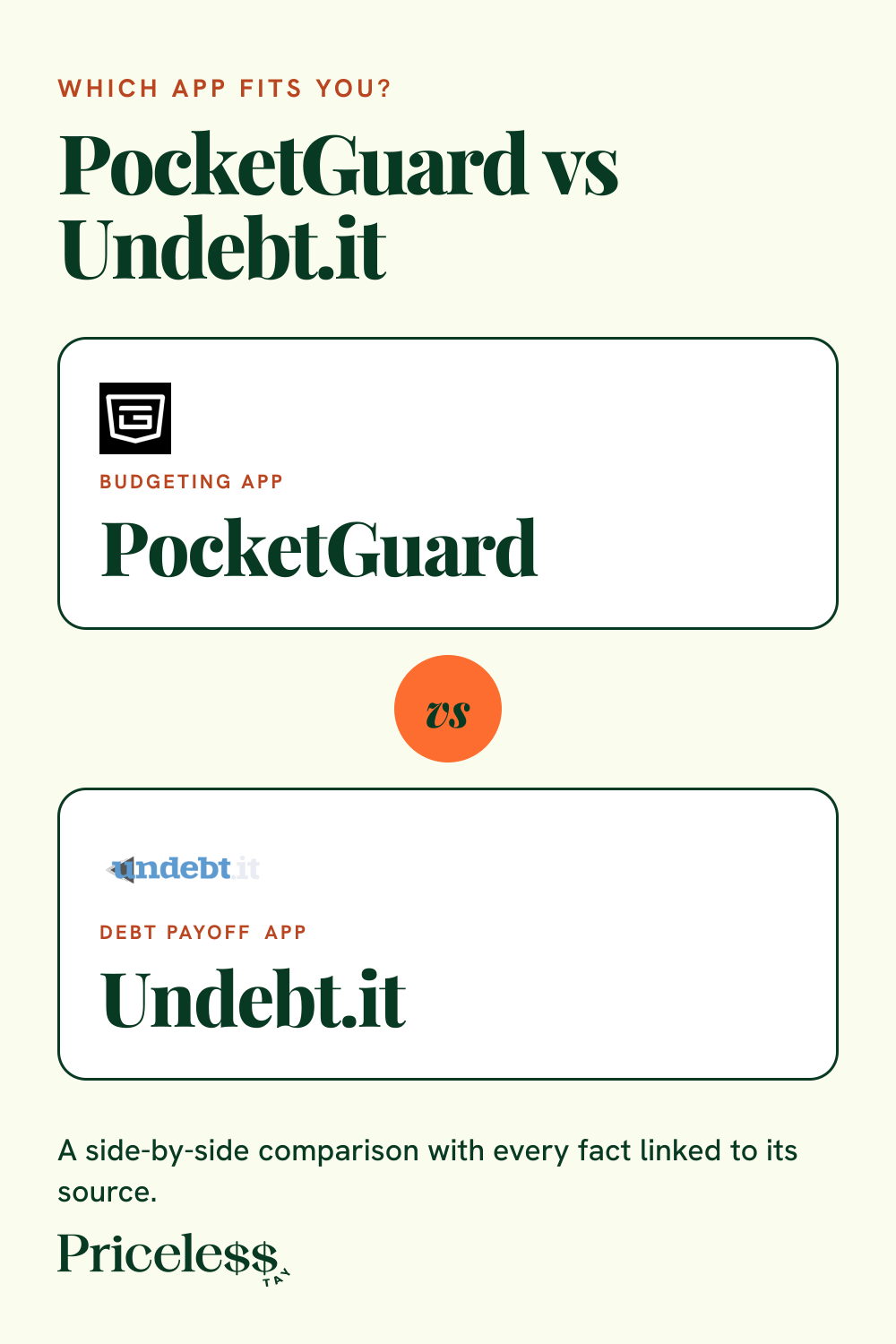 Pinterest pin for PocketGuard vs Undebt.it, a side-by-side app comparison from Priceless Tay.