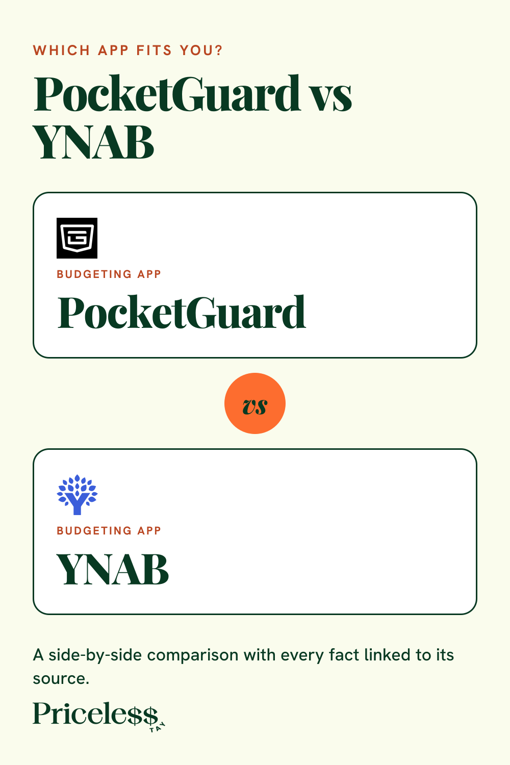 Pinterest pin for PocketGuard vs YNAB, a side-by-side app comparison from Priceless Tay.