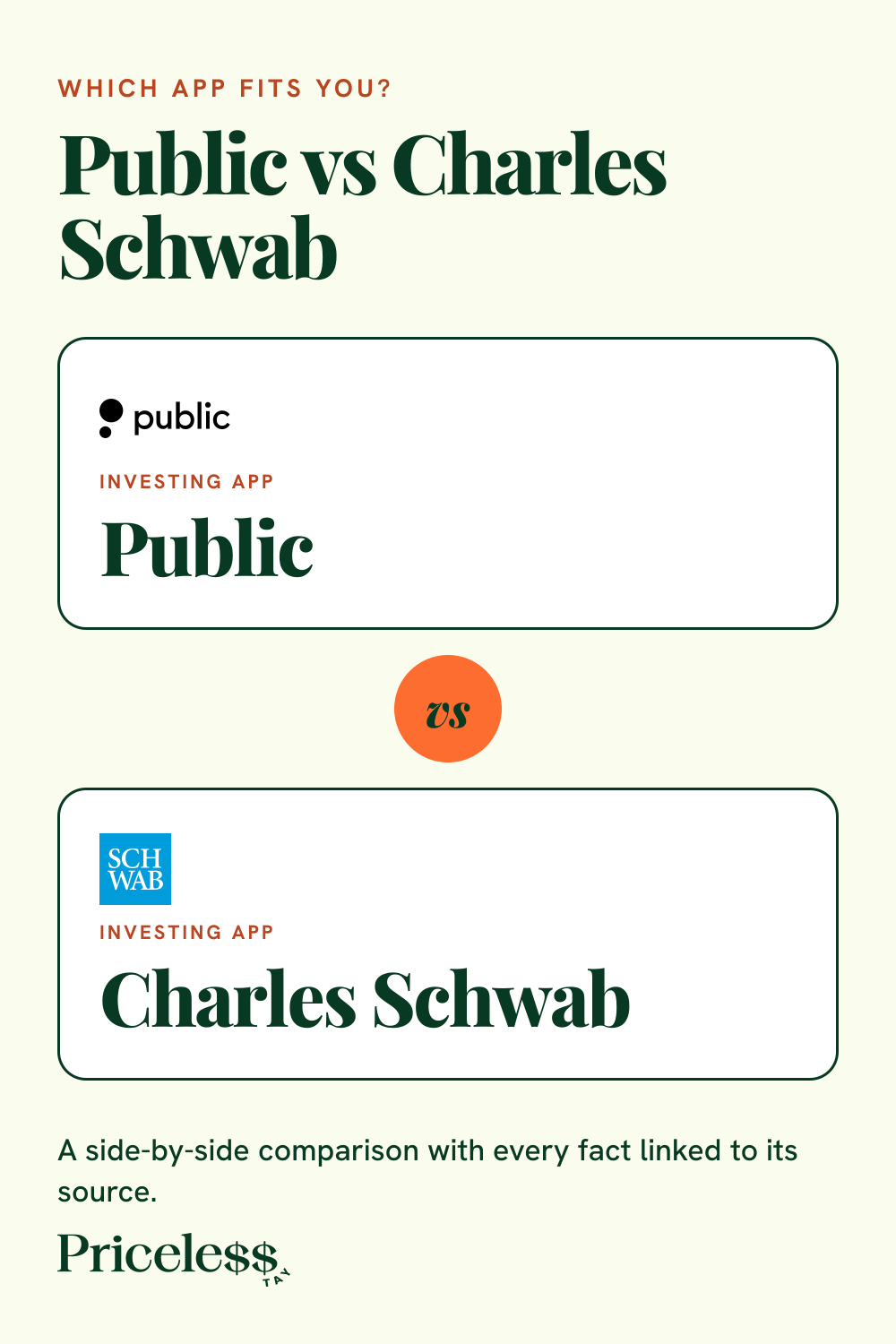Pinterest pin for Public vs Charles Schwab, a side-by-side app comparison from Priceless Tay.