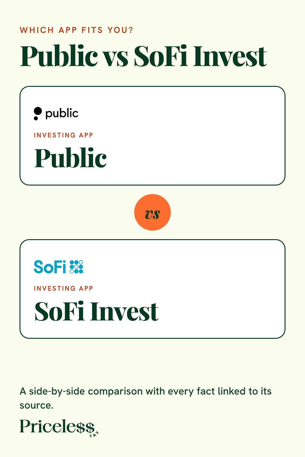 Pinterest pin for Public vs SoFi Invest, a side-by-side app comparison from Priceless Tay.