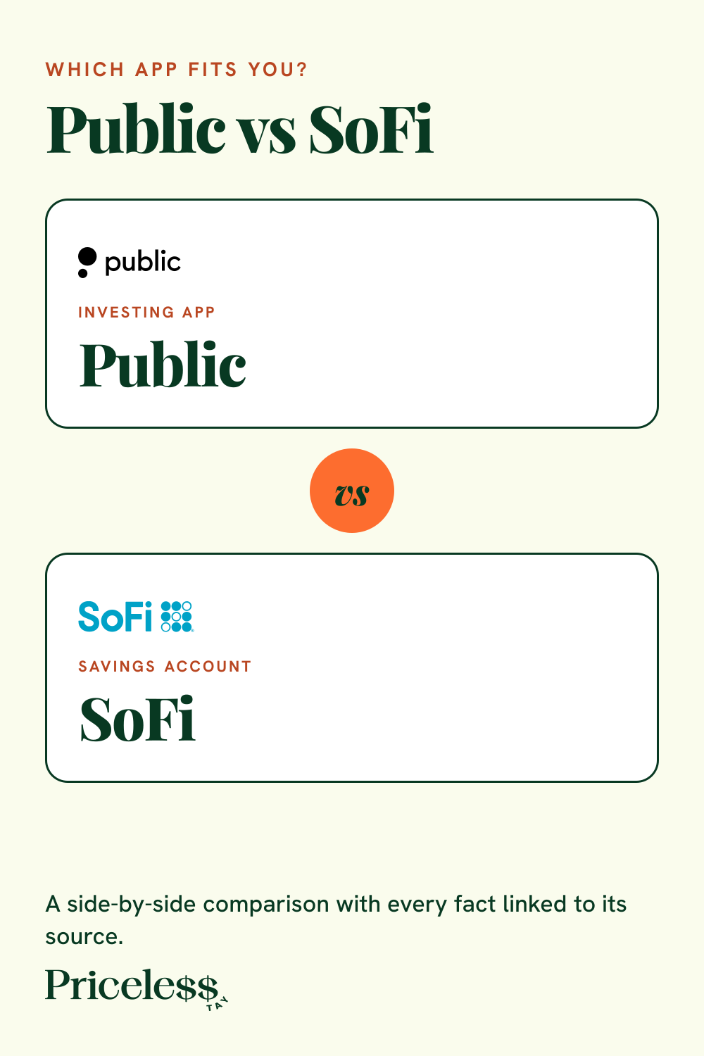Pinterest pin for Public vs SoFi, a side-by-side app comparison from Priceless Tay.