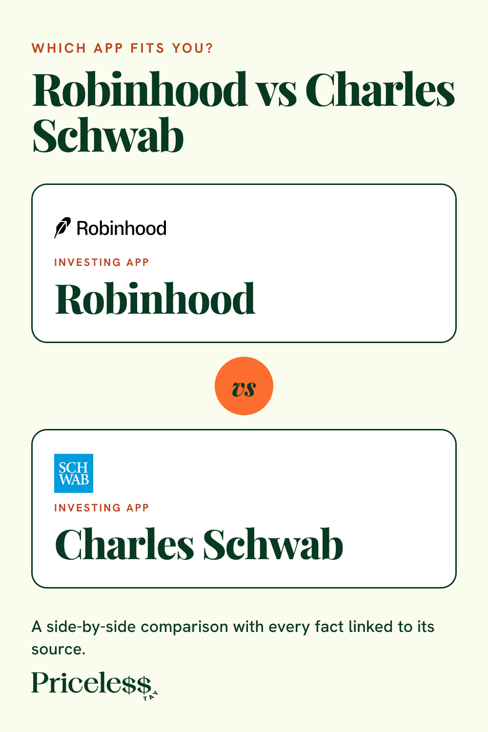 Pinterest pin for Robinhood vs Charles Schwab, a side-by-side app comparison from Priceless Tay.