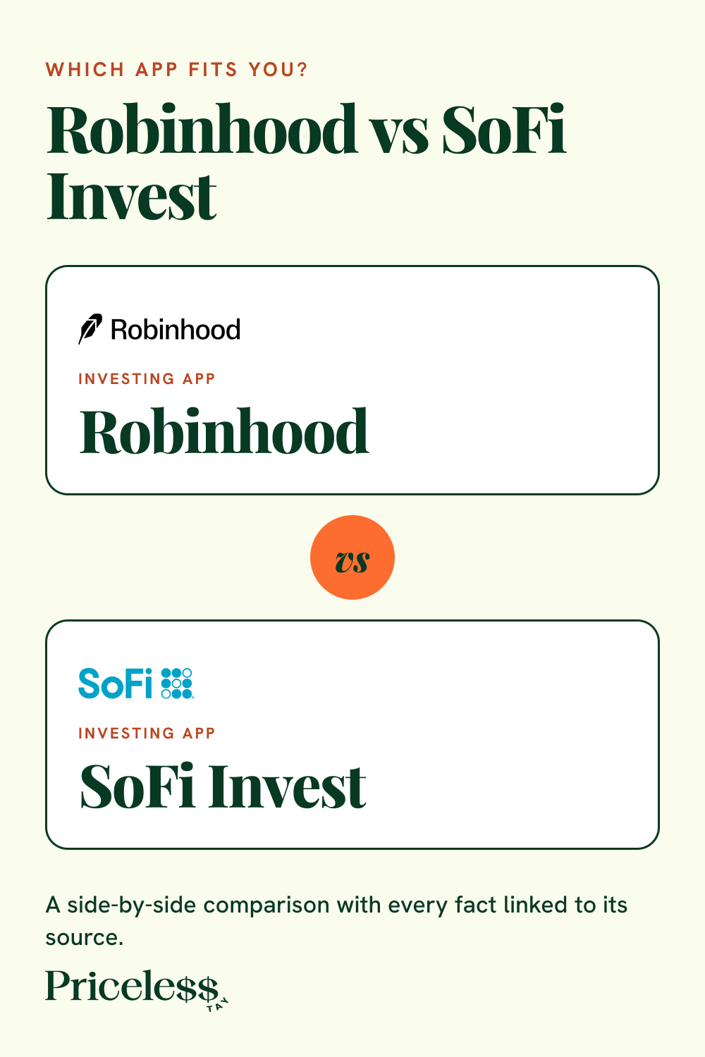 Pinterest pin for Robinhood vs SoFi Invest, a side-by-side app comparison from Priceless Tay.