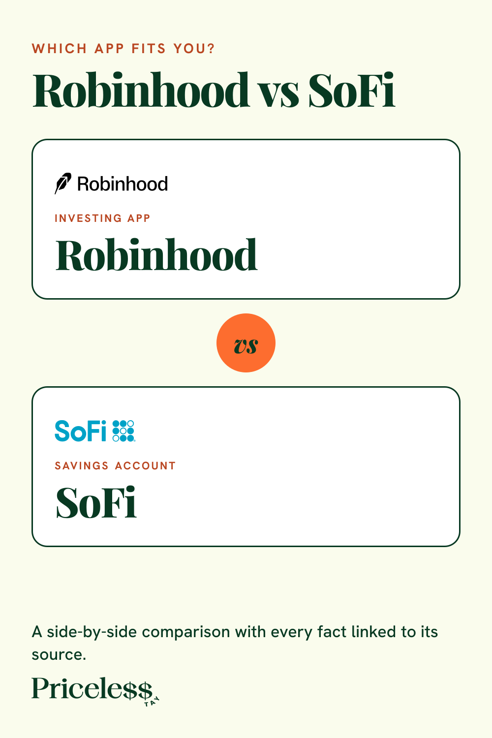 Pinterest pin for Robinhood vs SoFi, a side-by-side app comparison from Priceless Tay.