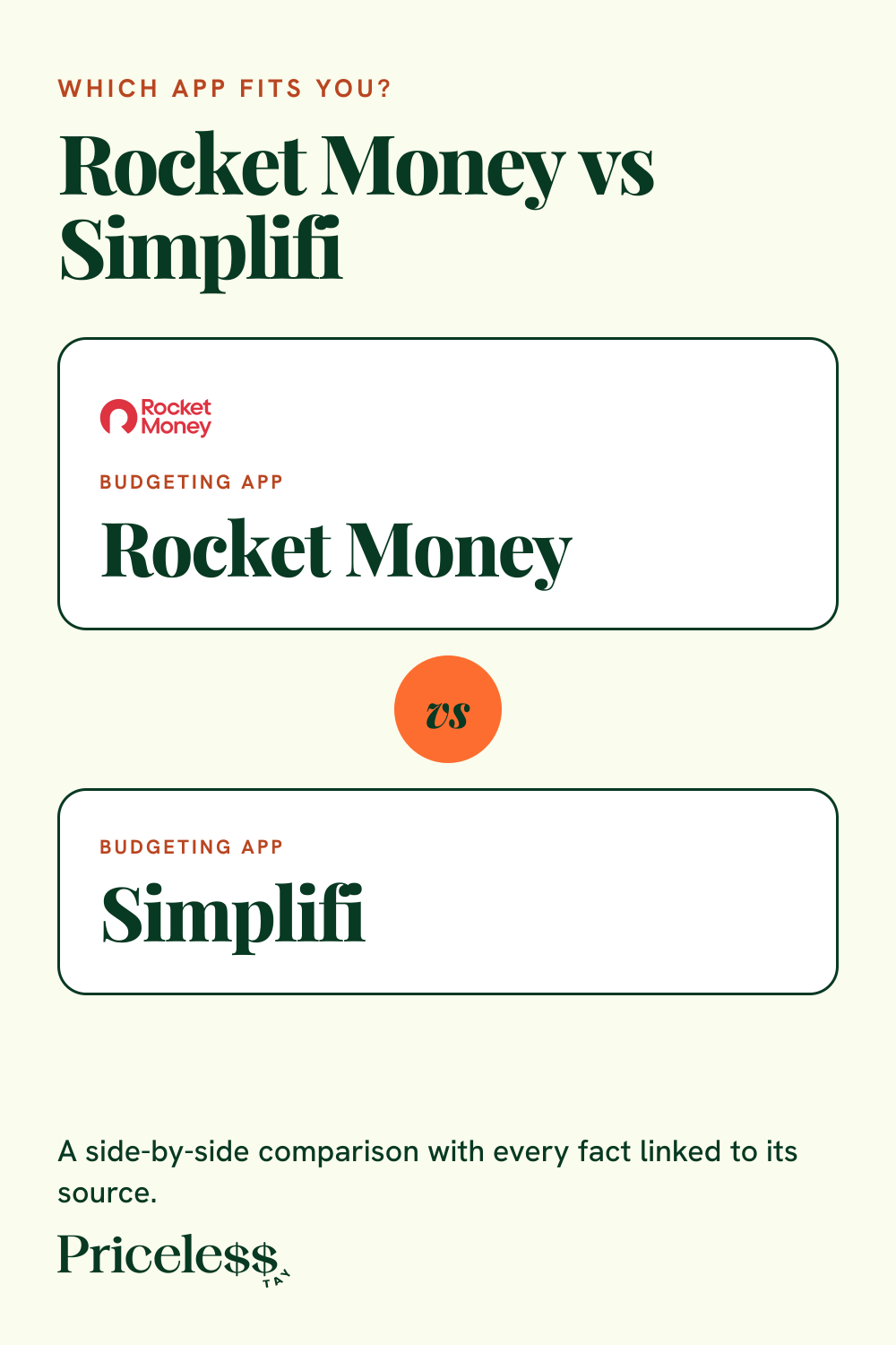 Pinterest pin for Rocket Money vs Simplifi, a side-by-side app comparison from Priceless Tay.