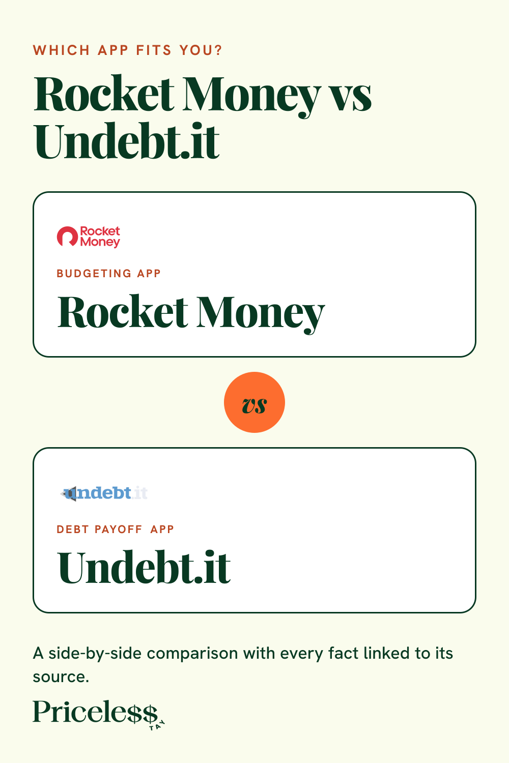 Pinterest pin for Rocket Money vs Undebt.it, a side-by-side app comparison from Priceless Tay.