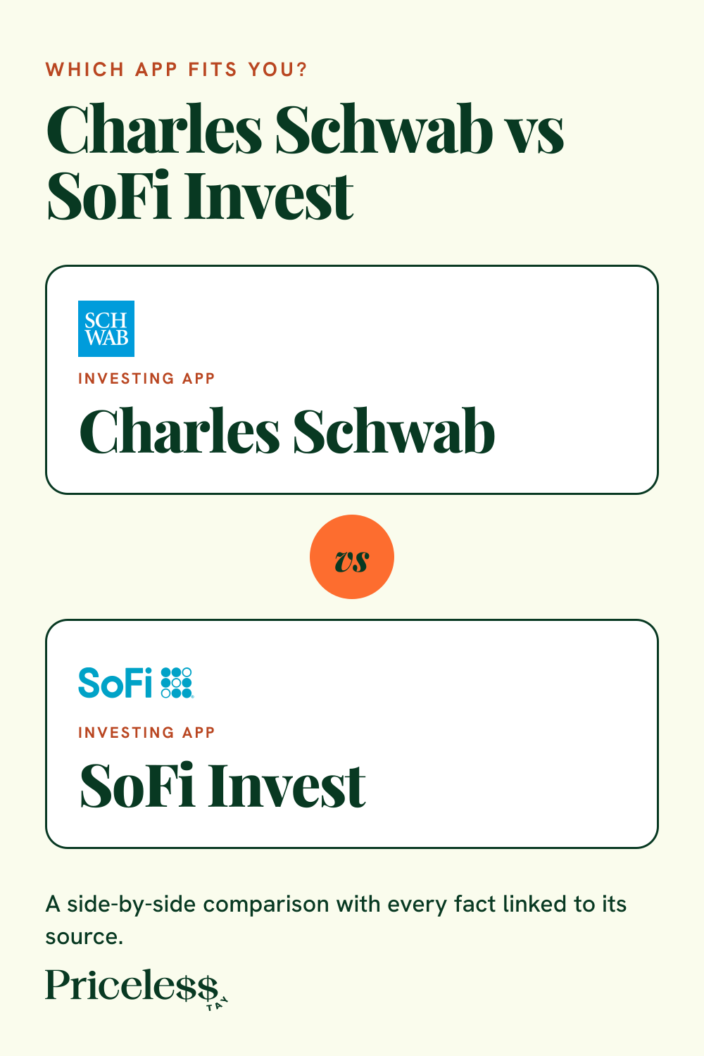 Pinterest pin for Charles Schwab vs SoFi Invest, a side-by-side app comparison from Priceless Tay.