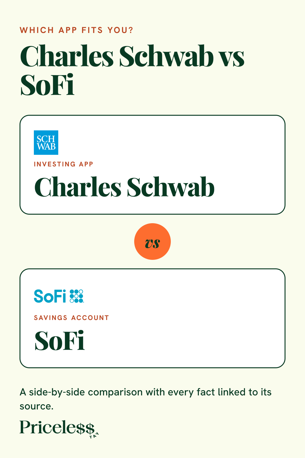 Pinterest pin for Charles Schwab vs SoFi, a side-by-side app comparison from Priceless Tay.
