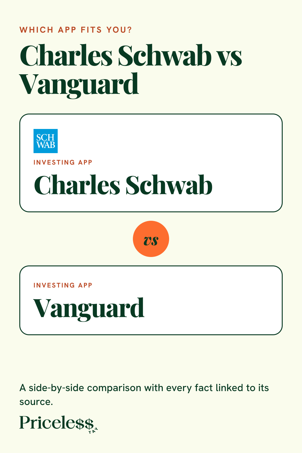 Pinterest pin for Charles Schwab vs Vanguard, a side-by-side app comparison from Priceless Tay.