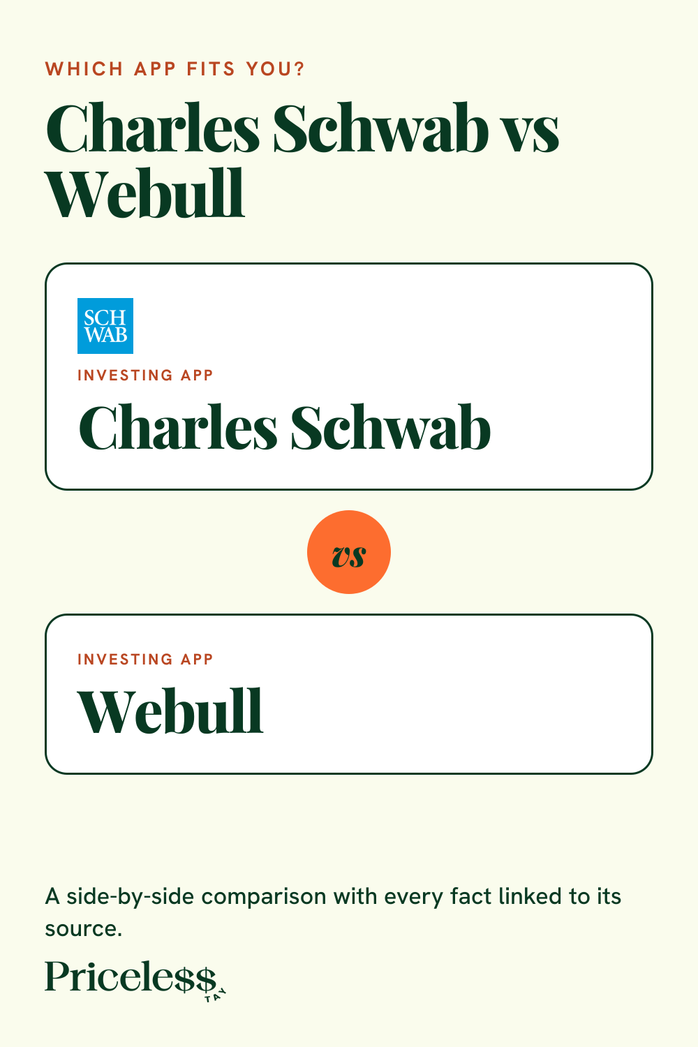 Pinterest pin for Charles Schwab vs Webull, a side-by-side app comparison from Priceless Tay.