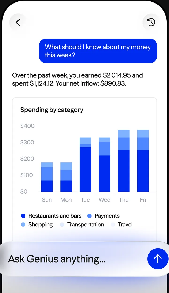Albert Genius chat with a spending chart