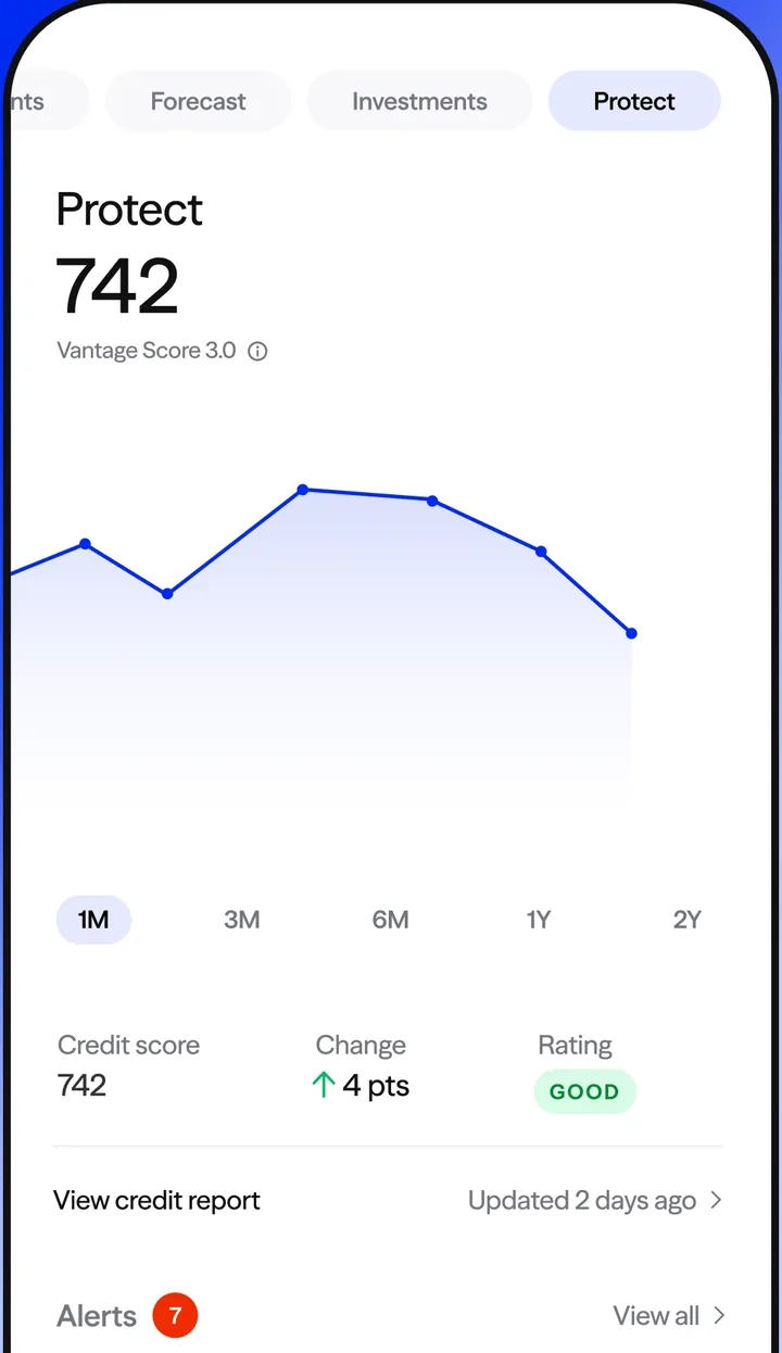 Albert Protect tab with a credit score chart