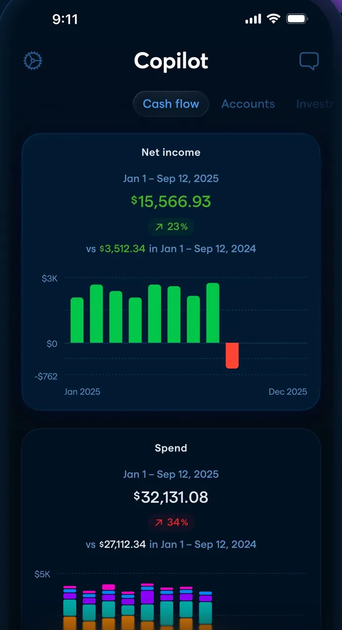 Copilot Cash flow tab